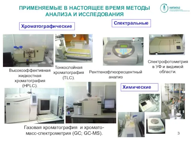 ПРИМЕНЯЕМЫЕ В НАСТОЯЩЕЕ ВРЕМЯ МЕТОДЫ АНАЛИЗА И ИССЛЕДОВАНИЯ Хроматографические Спектральные Химические Газовая