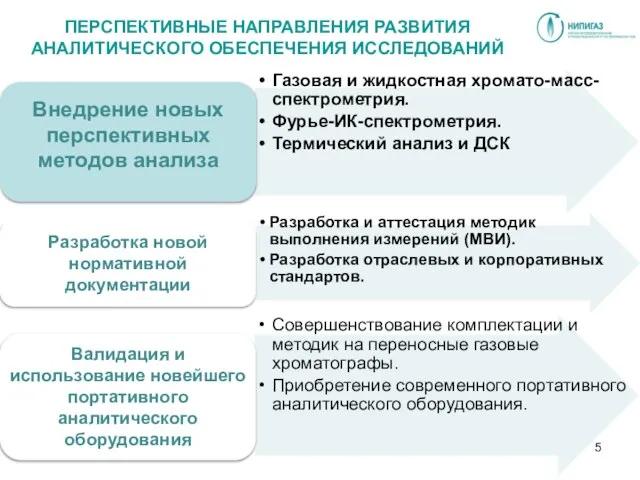 ПЕРСПЕКТИВНЫЕ НАПРАВЛЕНИЯ РАЗВИТИЯ АНАЛИТИЧЕСКОГО ОБЕСПЕЧЕНИЯ ИССЛЕДОВАНИЙ