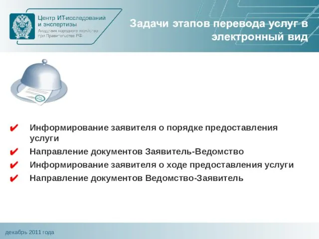 Задачи этапов перевода услуг в электронный вид Информирование заявителя о порядке предоставления