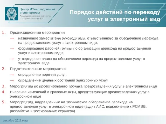 Порядок действий по переводу услуг в электронный вид Организационные мероприятия: назначение заместителя