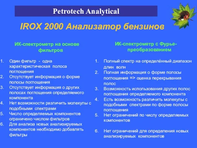 IROX 2000 Анализатор бензинов Petrotech Analytical ИК-спектрометр на основе фильтров Один фильтр