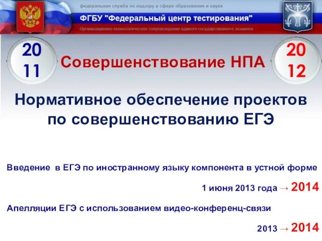 Совершенствование НПА Нормативное обеспечение проектов по совершенствованию ЕГЭ Введение в ЕГЭ по