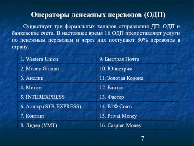Операторы денежных переводов (ОДП) Существует три формальных каналов отправления ДП: ОДП и
