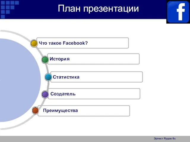 Эрнест Рудов 6с План презентации Создатель Статистика История Что такое Facebook? Преимущества