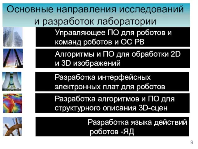 Основные направления исследований и разработок лаборатории Разработка интерфейсных электронных плат для роботов