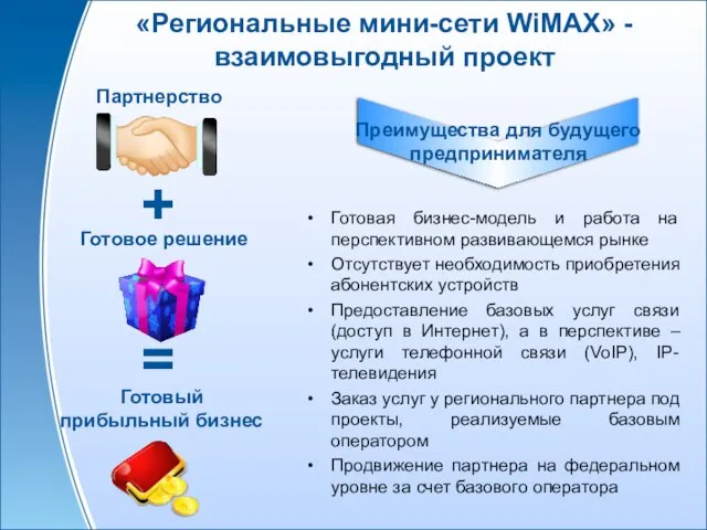 «Региональные мини-сети WiMAX» - взаимовыгодный проект Партнерство Преимущества для будущего предпринимателя Готовое