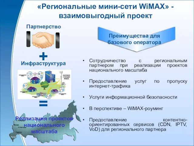 «Региональные мини-сети WiMAX» - взаимовыгодный проект Партнерство Преимущества для базового оператора Инфраструктура