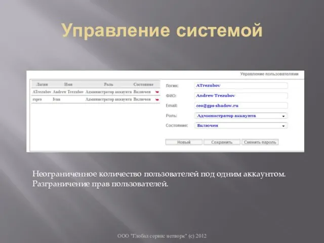 Управление системой ООО "Глобал сервис нетворк" (с) 2012 Неограниченное количество пользователей под