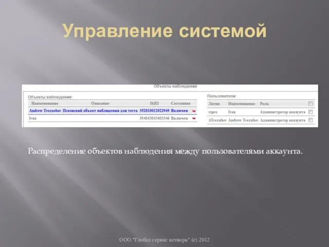 Управление системой ООО "Глобал сервис нетворк" (с) 2012 Распределение объектов наблюдения между пользователями аккаунта.