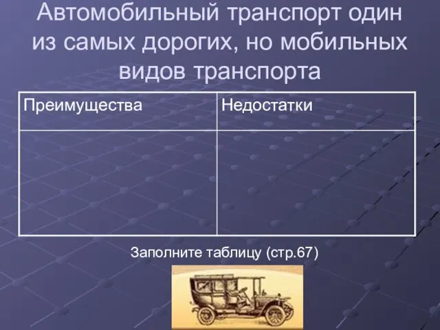 Автомобильный транспорт один из самых дорогих, но мобильных видов транспорта Заполните таблицу (стр.67)