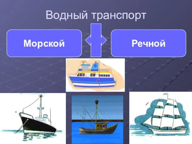 Водный транспорт Морской Речной