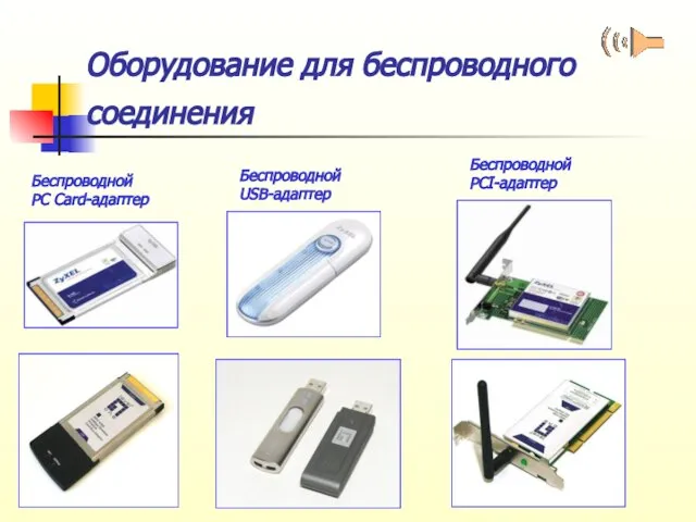 Оборудование для беспроводного соединения Беспроводной PC Card-адаптер Беспроводной USB-адаптер Беспроводной PCI-адаптер