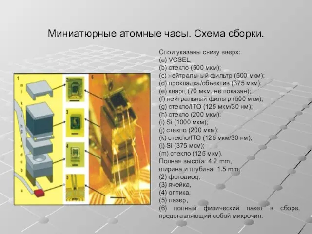 Миниатюрные атомные часы. Схема сборки. Слои указаны снизу вверх: (a) VCSEL; (b)