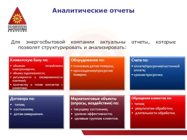 Аналитические отчеты Для энергосбытовой компании актуальны отчеты, которые позволят структурировать и анализировать: