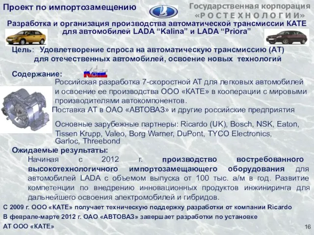 Цель: Удовлетворение спроса на автоматическую трансмиссию (АТ) для отечественных автомобилей, освоение новых