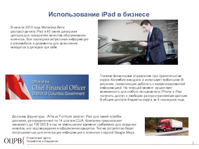 Использование iPad в бизнесе В начале 2010 года Mercedes-Benz распространила iPad в