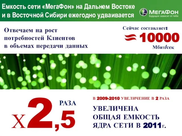 Емкость сети «МегаФон» на Дальнем Востоке и в Восточной Сибири ежегодно удваивается