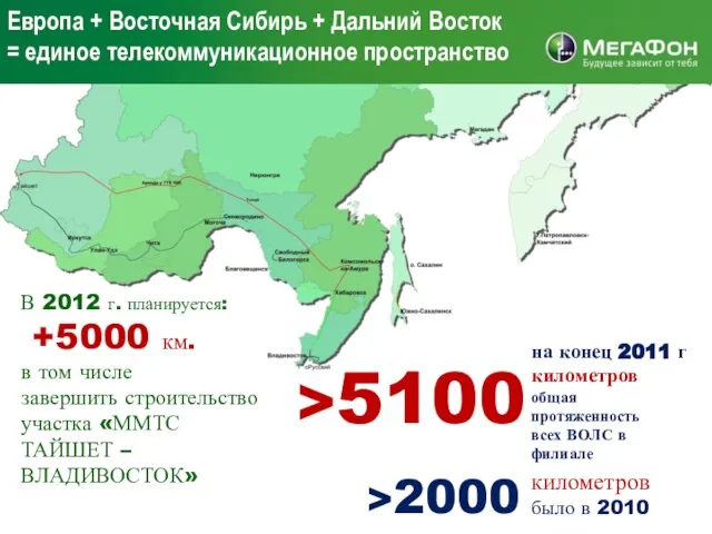 Европа + Восточная Сибирь + Дальний Восток = единое телекоммуникационное пространство >2000