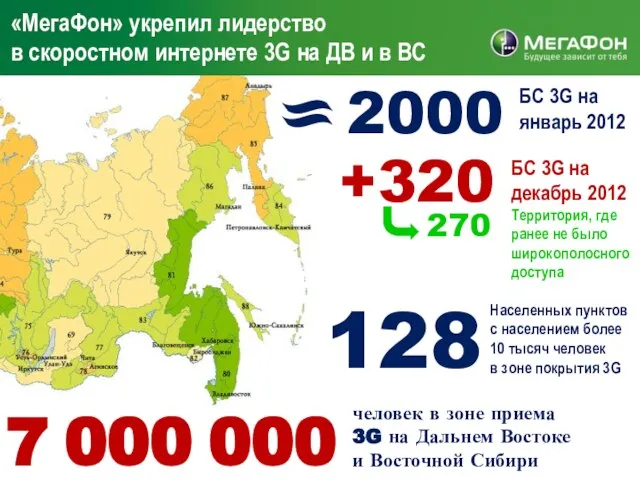 «МегаФон» укрепил лидерство в скоростном интернете 3G на ДВ и в ВС