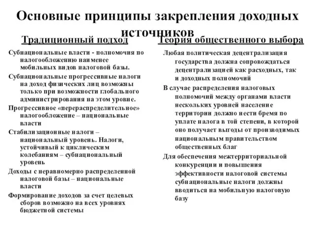 Основные принципы закрепления доходных источников Субнациональные власти - полномочия по налогообложению наименее