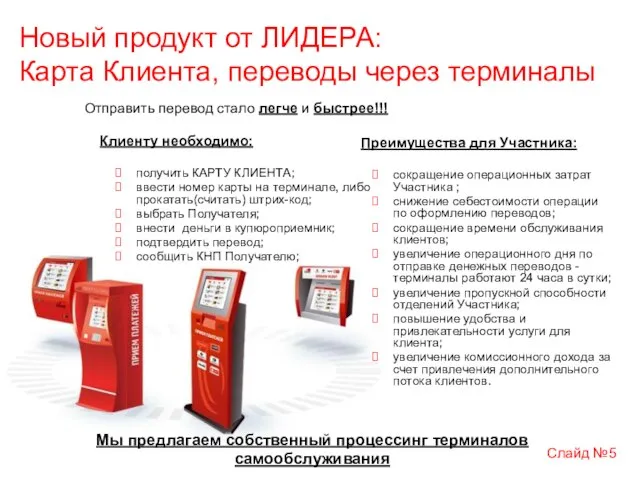 Новый продукт от ЛИДЕРА: Карта Клиента, переводы через терминалы Отправить перевод стало