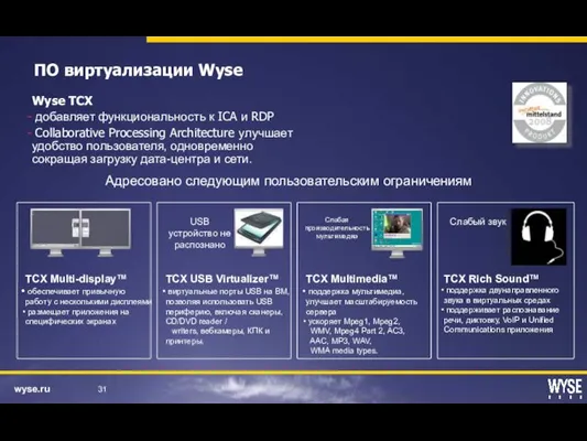 ПО виртуализации Wyse Wyse TCX добавляет функциональность к ICA и RDP Collaborative