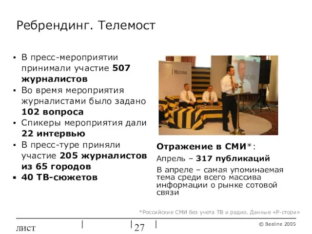 лист разделитель Ребрендинг. Телемост В пресс-мероприятии принимали участие 507 журналистов Во время