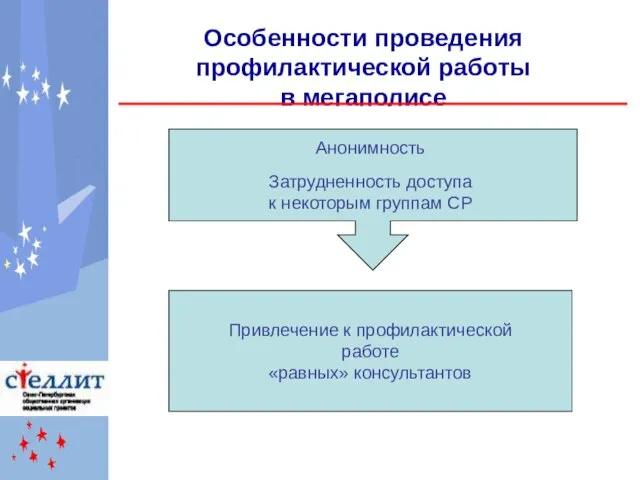 Особенности проведения профилактической работы в мегаполисе Анонимность Затрудненность доступа к некоторым группам