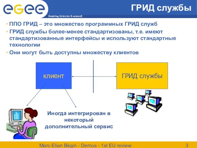 Marc-Elian Bégin - Demos - 1st EU review ГРИД службы ГРИД службы