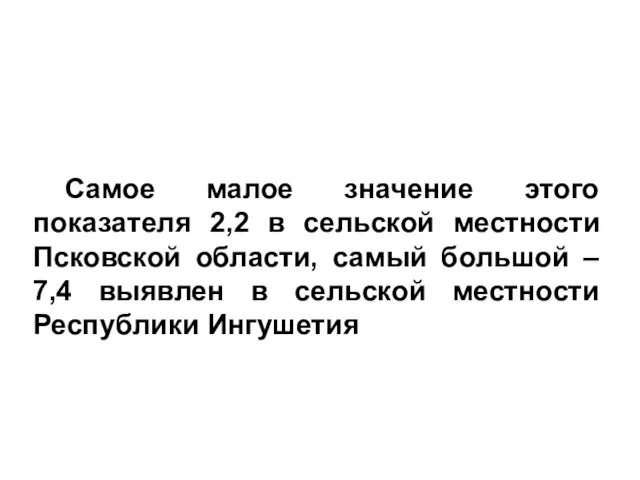 Самое малое значение этого показателя 2,2 в сельской местности Псковской области, самый