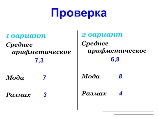 Проверка 1 вариант Среднее арифметическое 7,3 Мода 7 Размах 3 2 вариант