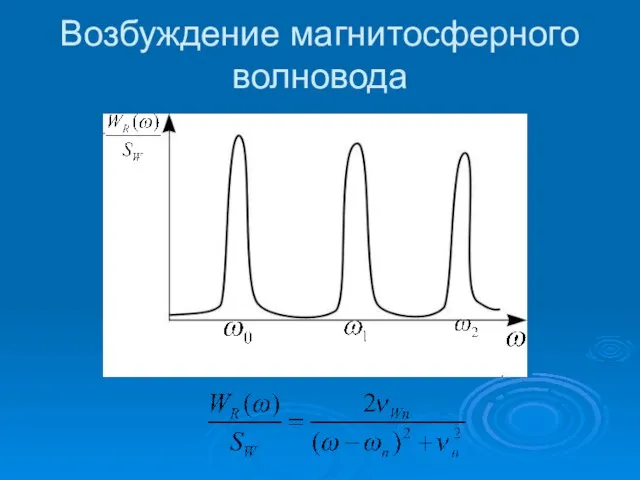 Возбуждение магнитосферного волновода