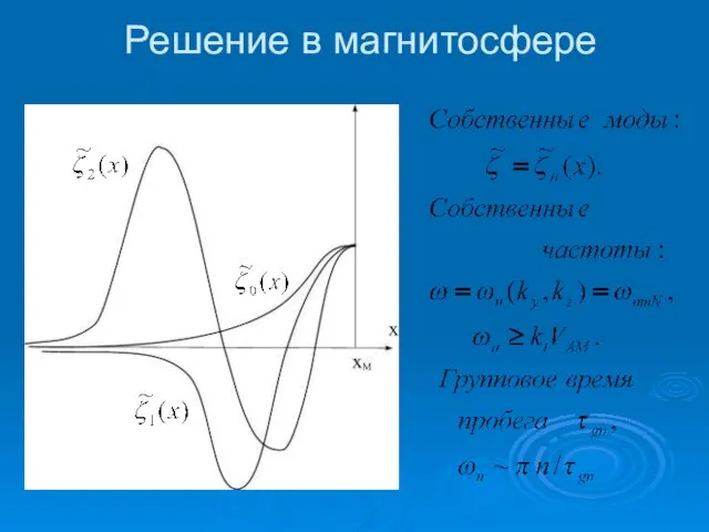 Решение в магнитосфере