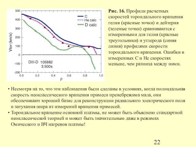 Несмотря на то, что эти наблюдения были сделаны в условиях, когда полоидальная