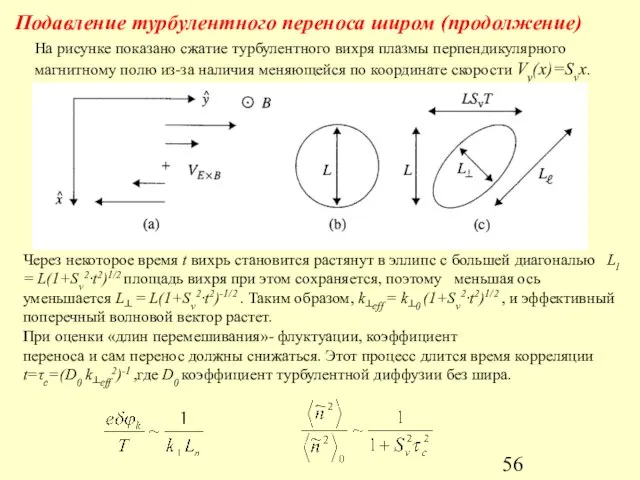 Подавление турбулентного переноса широм (продолжение) На рисунке показано сжатие турбулентного вихря плазмы