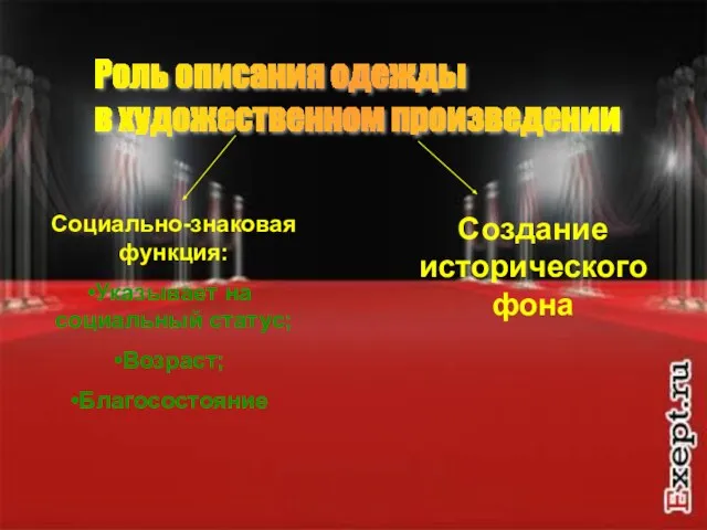 Роль описания одежды в художественном произведении Социально-знаковая функция: Указывает на социальный статус;