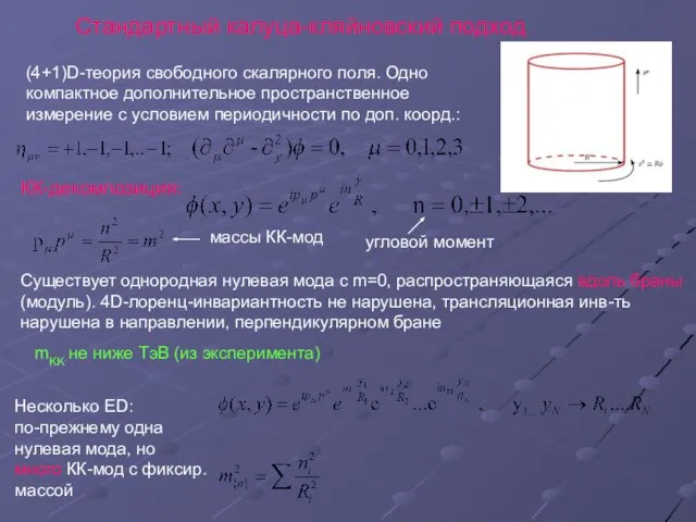 Стандартный калуца-кляйновский подход (4+1)D-теория свободного скалярного поля. Одно компактное дополнительное пространственное измерение