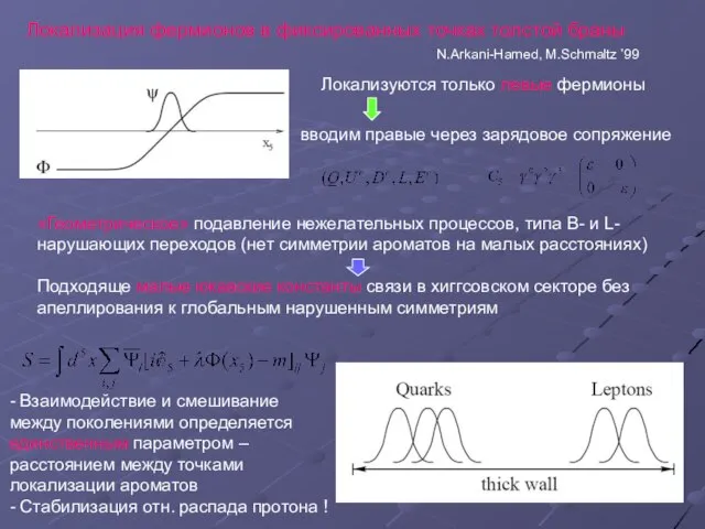 «Геометрическое» подавление нежелательных процессов, типа B- и L-нарушающих переходов (нет симметрии ароматов