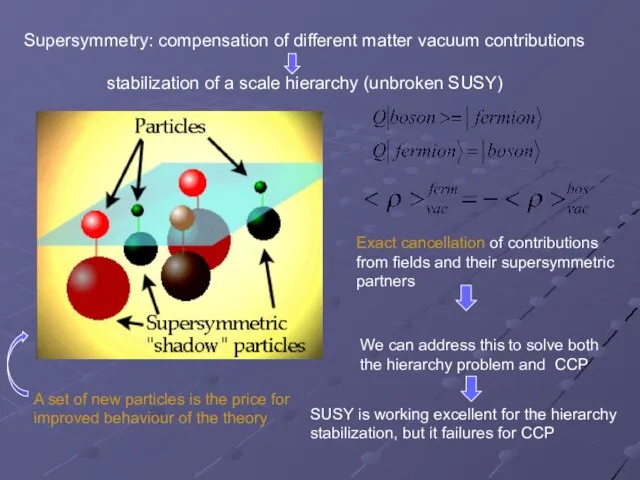 Supersymmetry: compensation of different matter vacuum contributions stabilization of a scale hierarchy