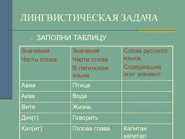 ЛИНГВИСТИЧЕСКАЯ ЗАДАЧА ЗАПОЛНИ ТАБЛИЦУ