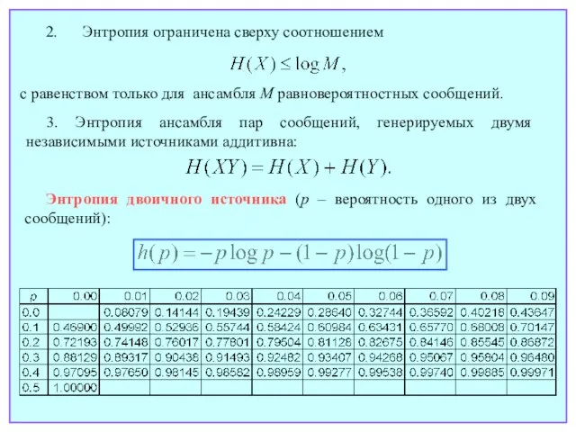 2. Энтропия ограничена сверху соотношением 3. Энтропия ансамбля пар сообщений, генерируемых двумя