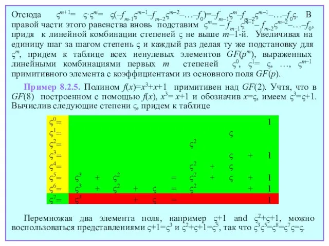 Отсюда ςm+1= ς·ςm= ς(–fm-1ςm–1–fm–2ςm–2–…–f0)=–fm–1ςm–fm–2ςm–1–…–f0ς. В правой части этого равенства вновь подставим ςm=