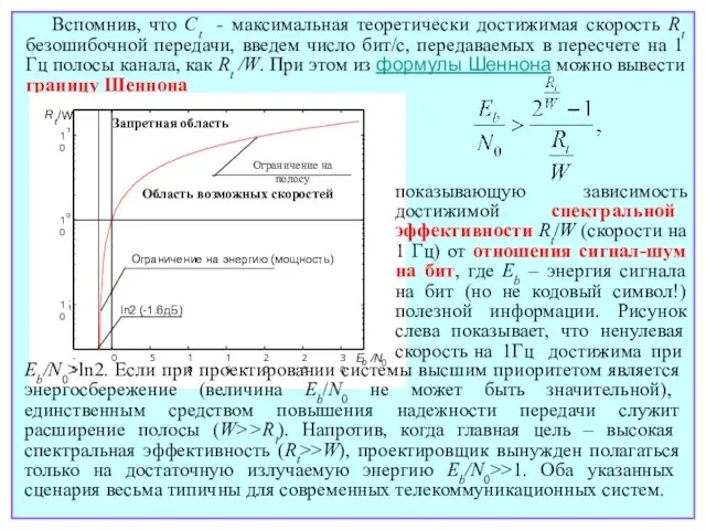 Вспомнив, что Ct - максимальная теоретически достижимая скорость Rt безошибочной передачи, введем