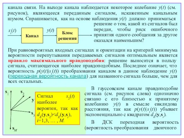 канала связи. На выходе канала наблюдается некоторое колебание y(t) (см.рисунок), являющееся переданным