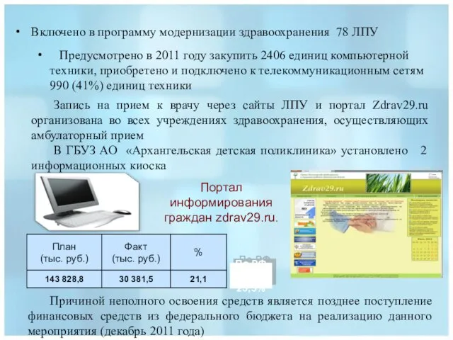 Включено в программу модернизации здравоохранения 78 ЛПУ Предусмотрено в 2011 году закупить