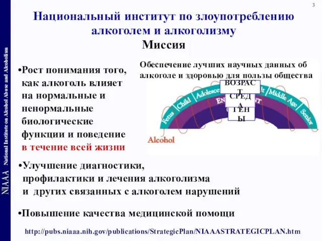 Национальный институт по злоупотреблению алкоголем и алкоголизму Миссия Рост понимания того, как