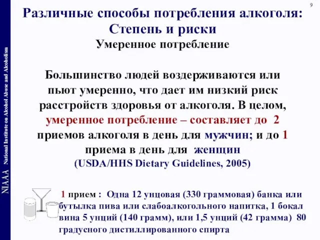 Различные способы потребления алкоголя: Степень и риски Умеренное потребление Большинство людей воздерживаются