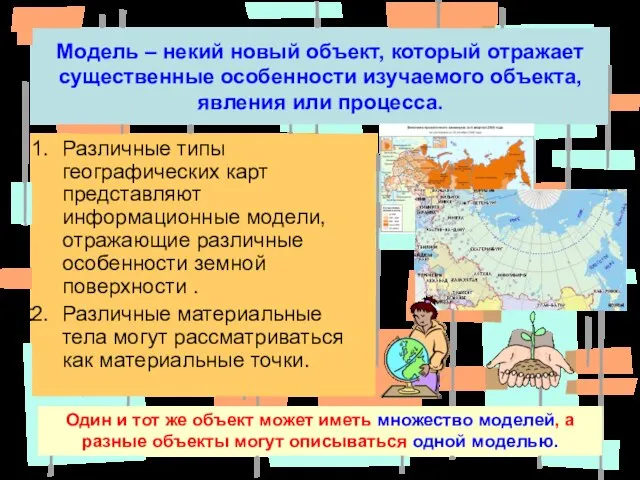 Модель – некий новый объект, который отражает существенные особенности изучаемого объекта, явления