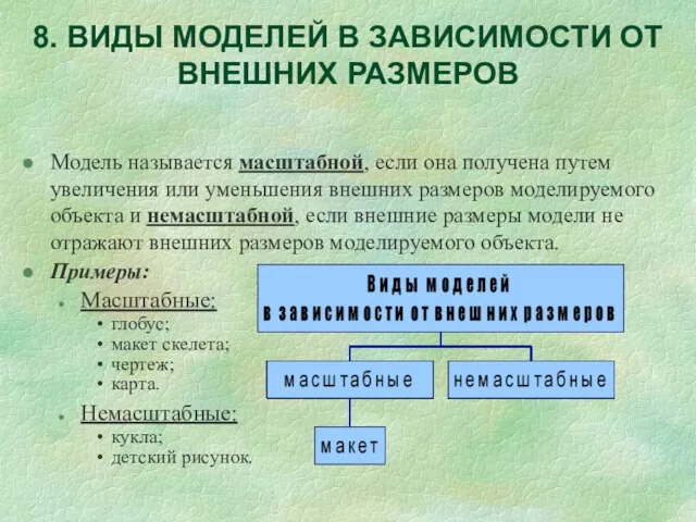 8. ВИДЫ МОДЕЛЕЙ В ЗАВИСИМОСТИ ОТ ВНЕШНИХ РАЗМЕРОВ Модель называется масштабной, если