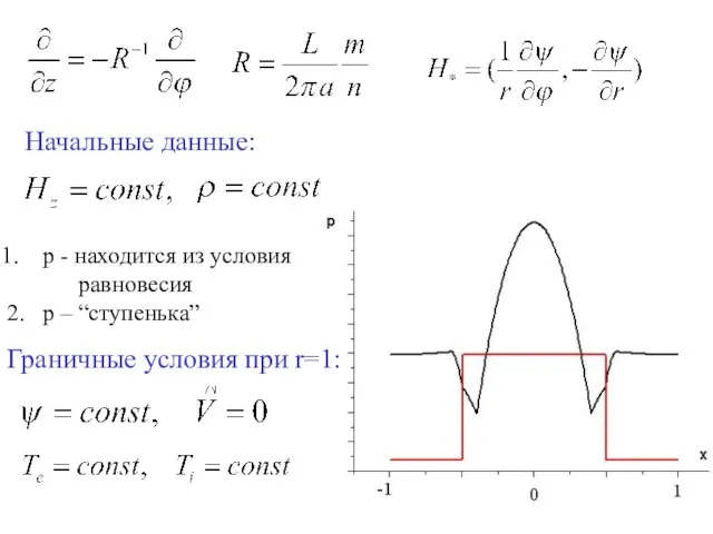 Начальные данные: p - находится из условия равновесия 2. p – “ступенька” Граничные условия при r=1:
